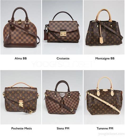 lv bags new arrival 2019|louis vuitton bags latest collection.